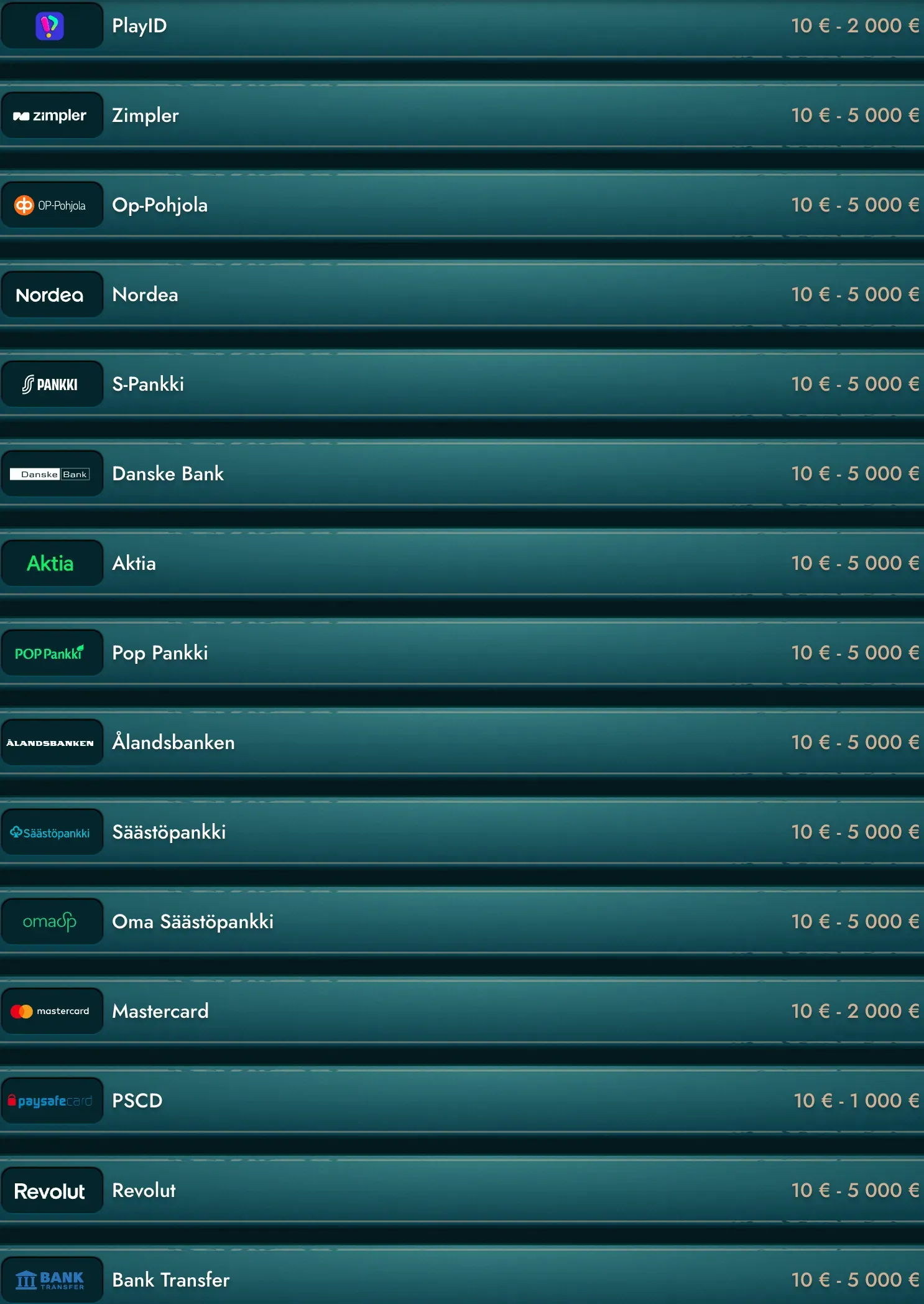 MyEmpire kasinon talletusrajat suomalaisilla verkkopankeilla ja Zimplerillä